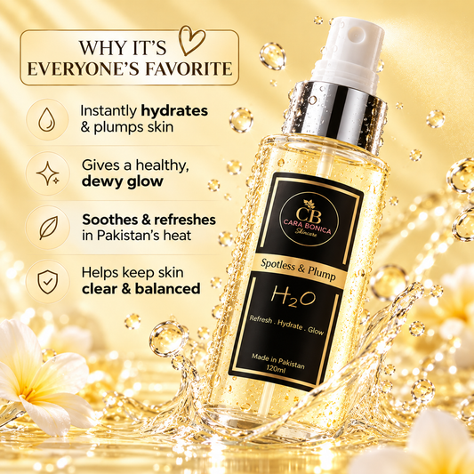 Spotless and Plump H20 Mist