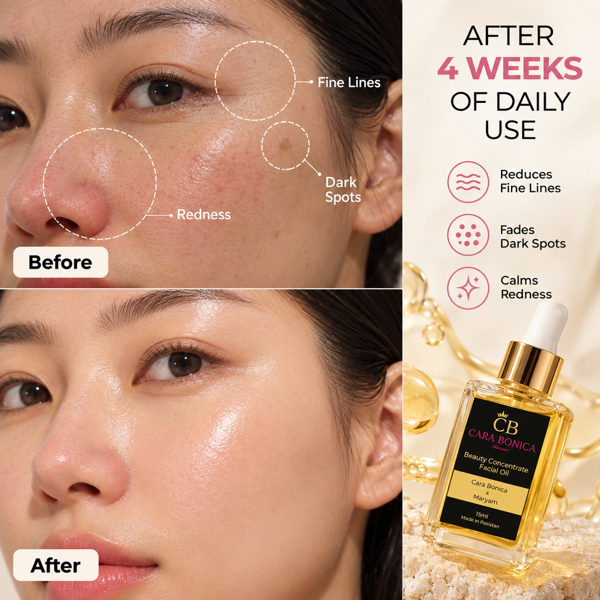 Beauty Concentrate facial Oil