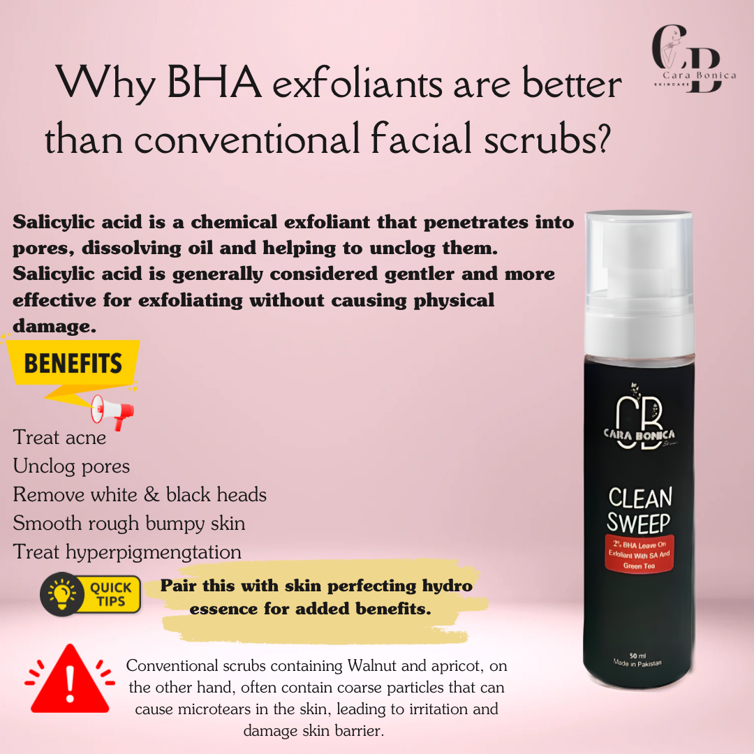 Clean Sweep( BHA exfoliant)