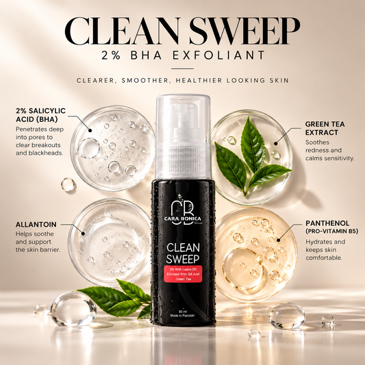 Clean Sweep( BHA exfoliant)