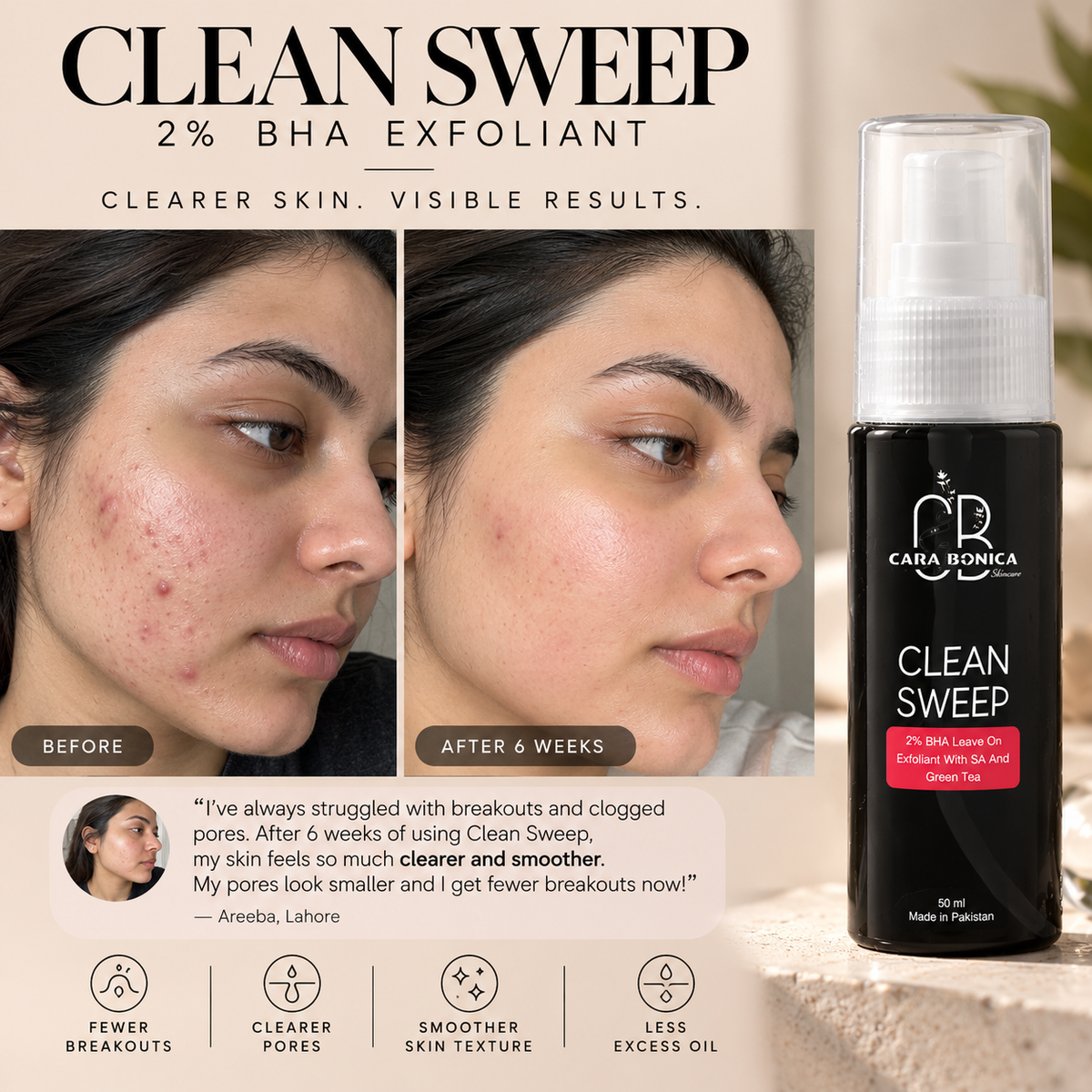 Clean Sweep( BHA exfoliant)