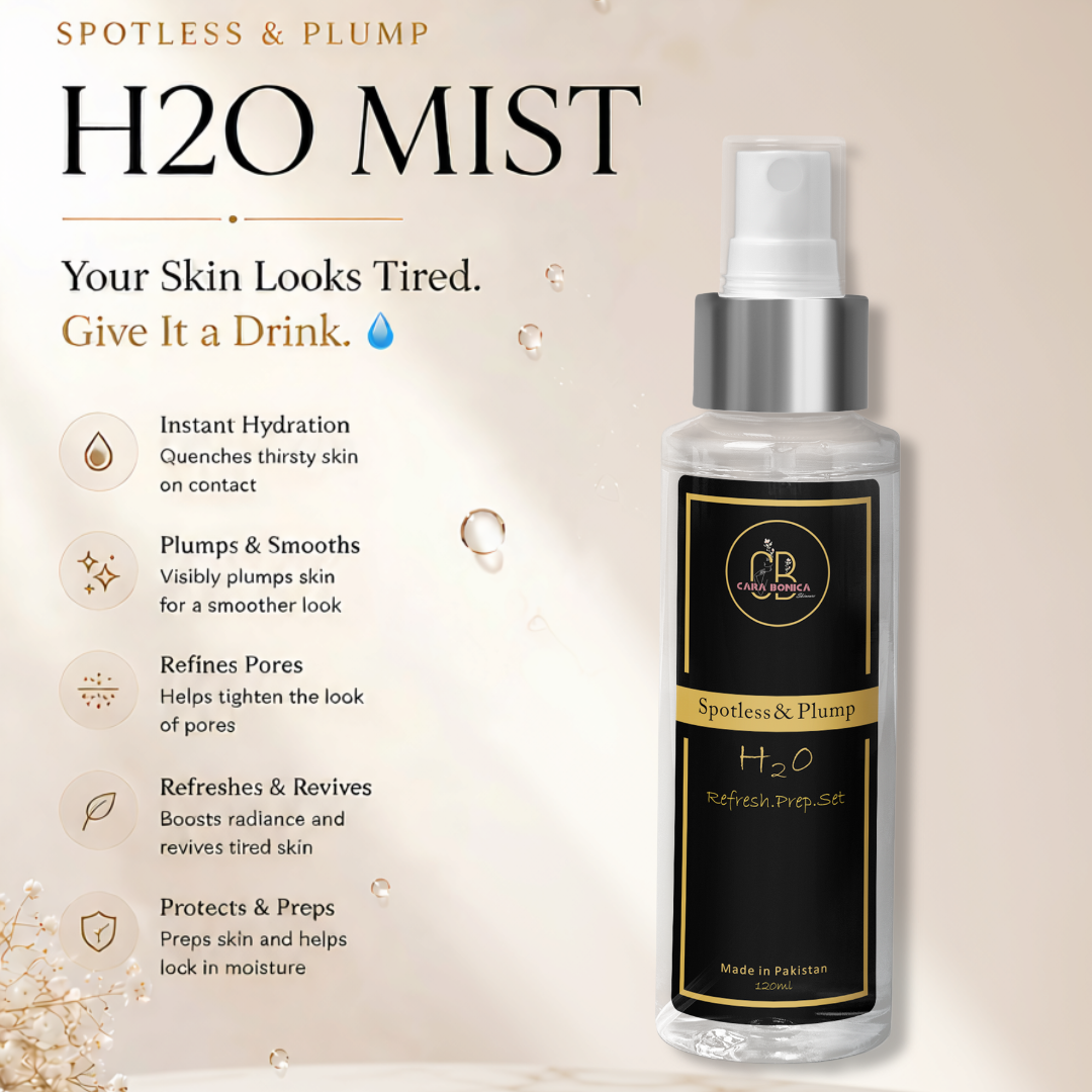 Spotless and Plump H20 Mist