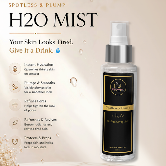 Spotless and Plump H20 Mist