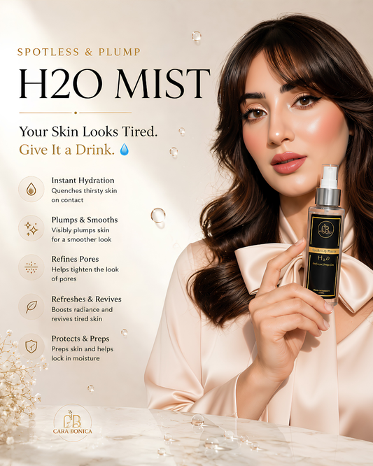 Spotless and Plump H20 Mist